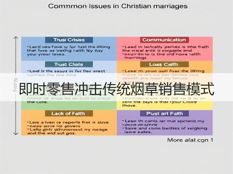 即时零售冲击传统烟草销售模式