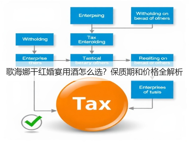 歌海娜干红婚宴用酒怎么选？保质期和价格全