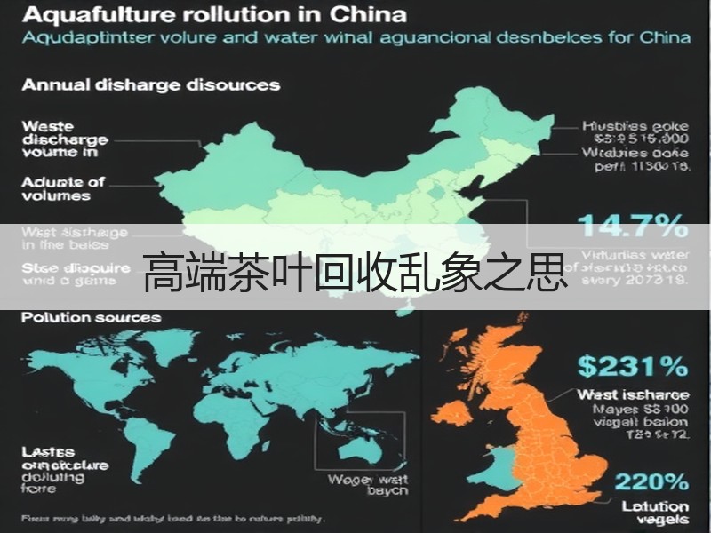 高端茶叶回收乱象之思
