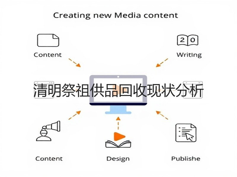 清明祭祖供品回收现状分析