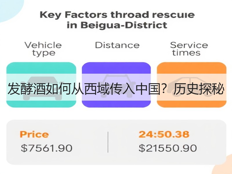 发酵酒如何从西域传入中国？历史探秘