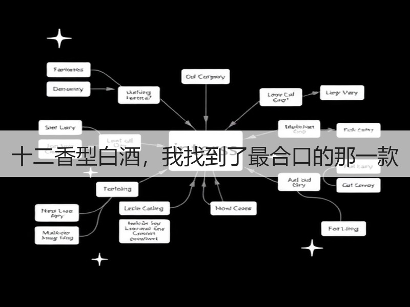 十二香型白酒，我找到了最合口的那一款