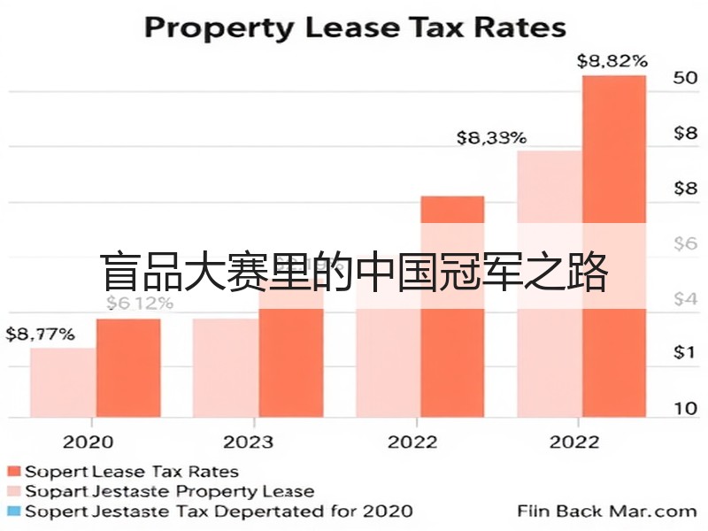 盲品大赛里的中国冠军之路