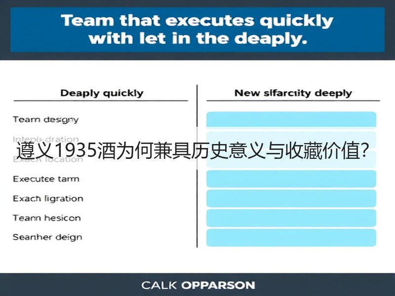 遵义1935酒为何兼具历史意义与收藏价值？