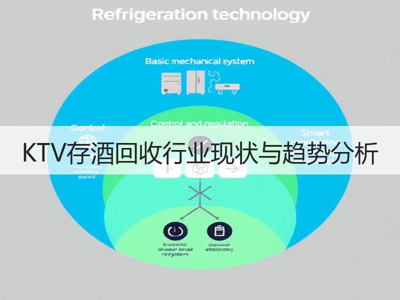 KTV存酒回收行业现状与趋势分析