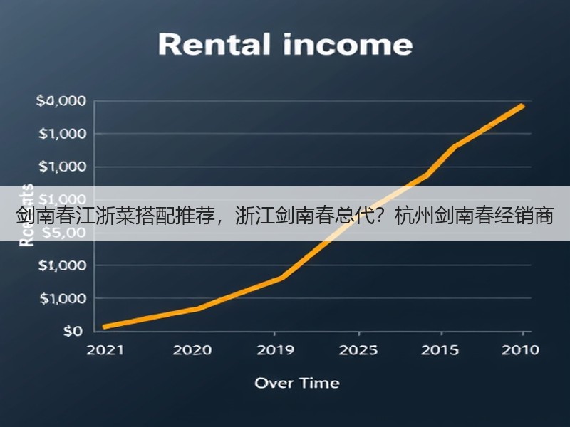 剑南春江浙菜搭配推荐，浙江剑南春总代？杭