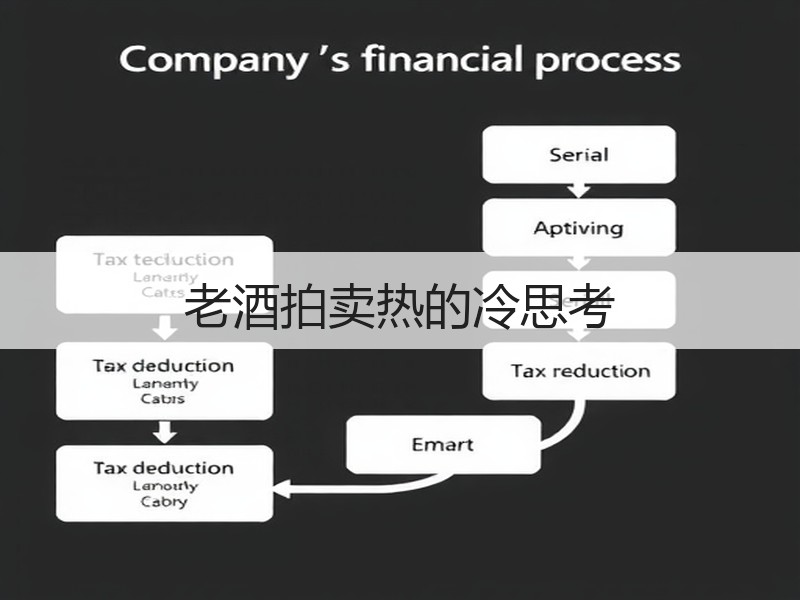 老酒拍卖热的冷思考