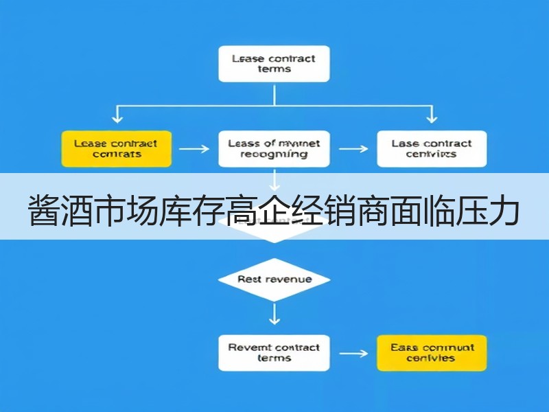 酱酒市场库存高企经销商面临压力
