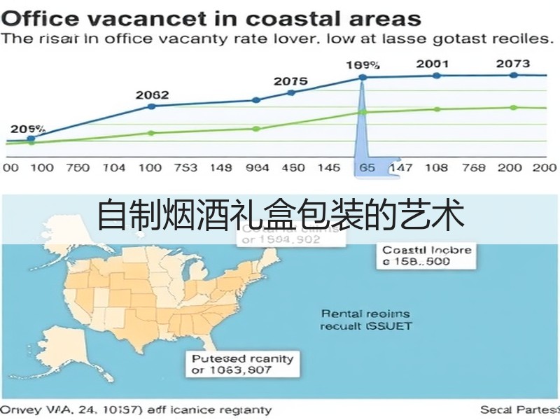 自制烟酒礼盒包装的艺术