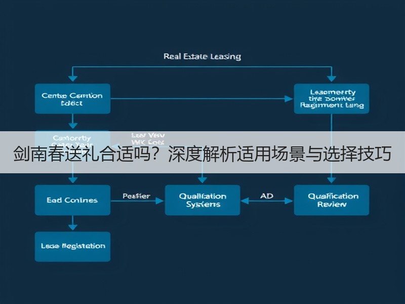 剑南春送礼合适吗？深度解析适用场景与选择