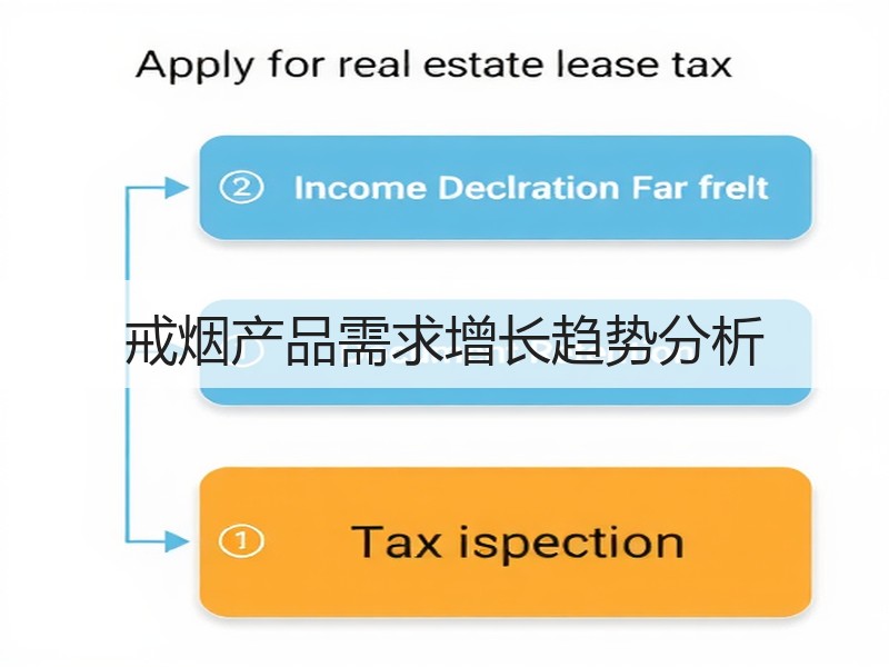 戒烟产品需求增长趋势分析