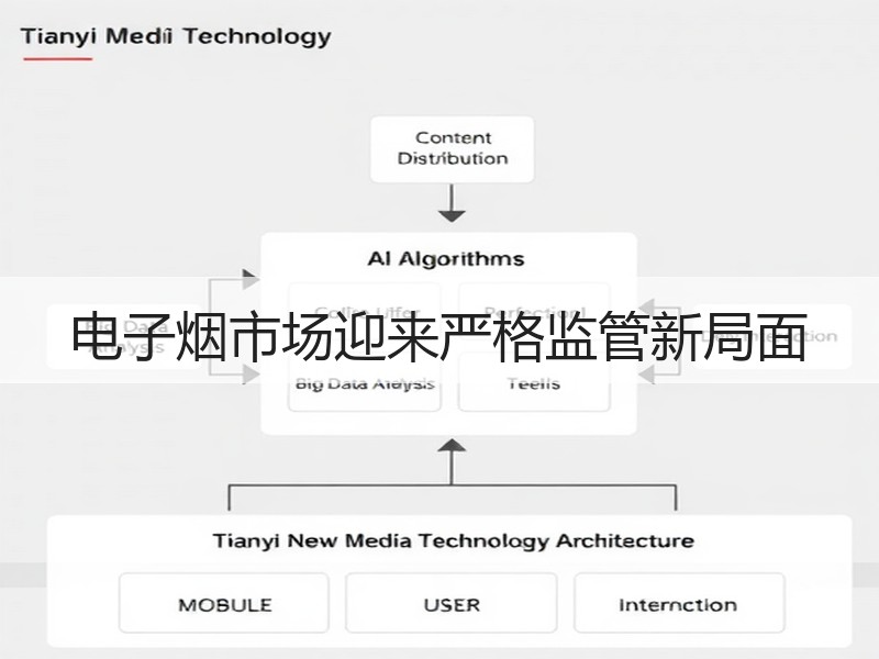 电子烟市场迎来严格监管新局面