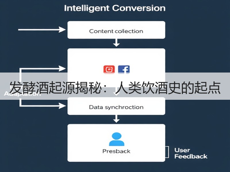 发酵酒起源揭秘：人类饮酒史的起点