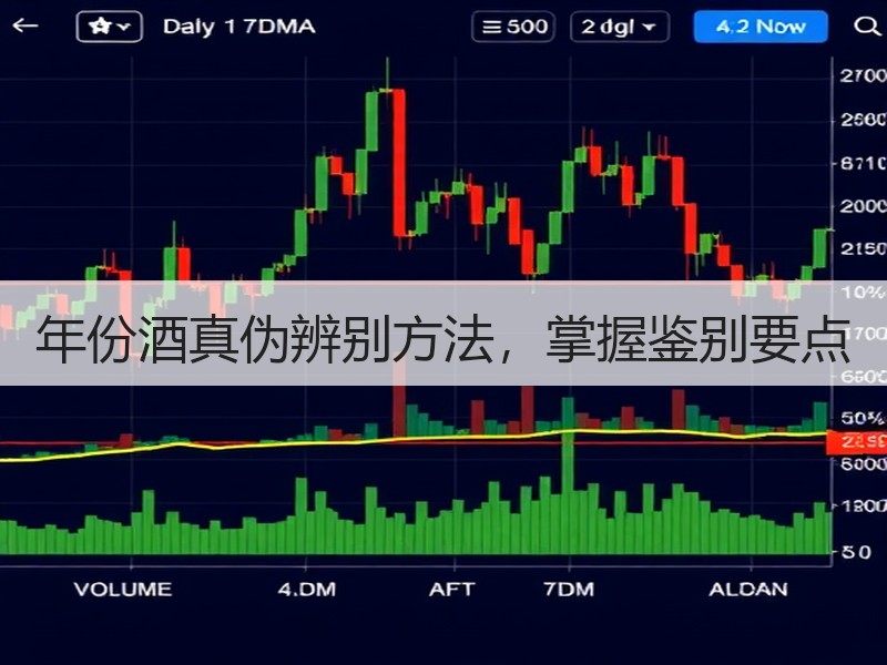 年份酒真伪辨别方法，掌握鉴别要点