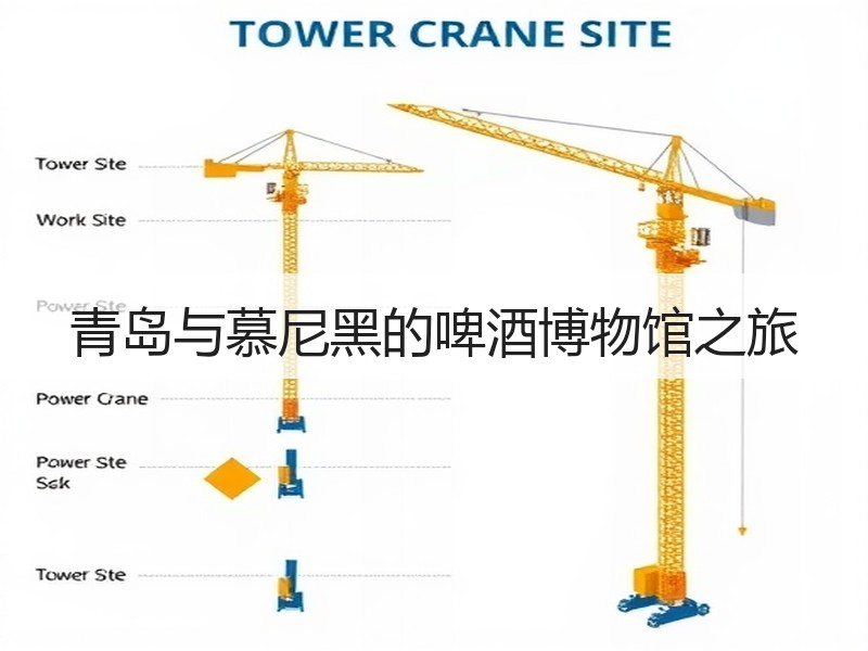 青岛与慕尼黑的啤酒博物馆之旅